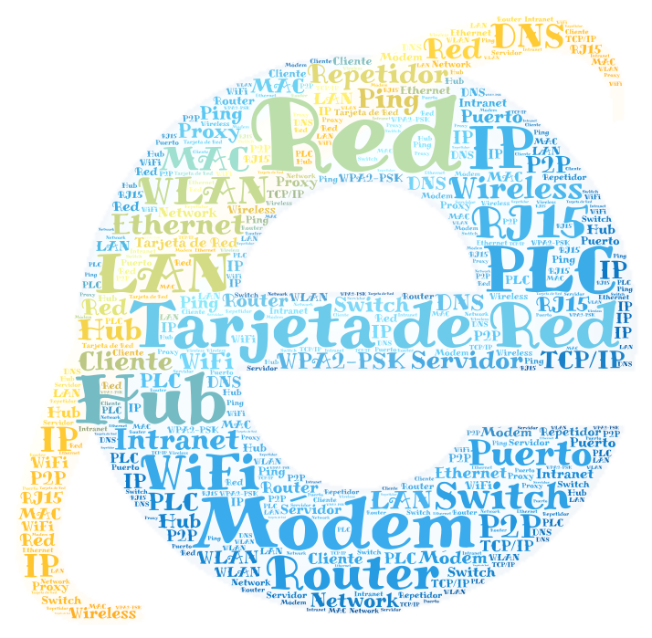 word-art-wordart