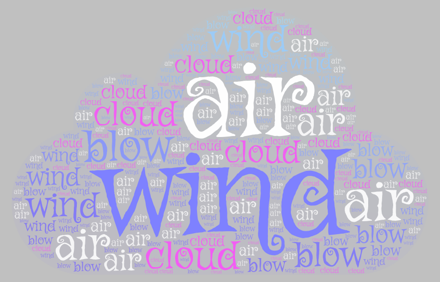 air-wordart