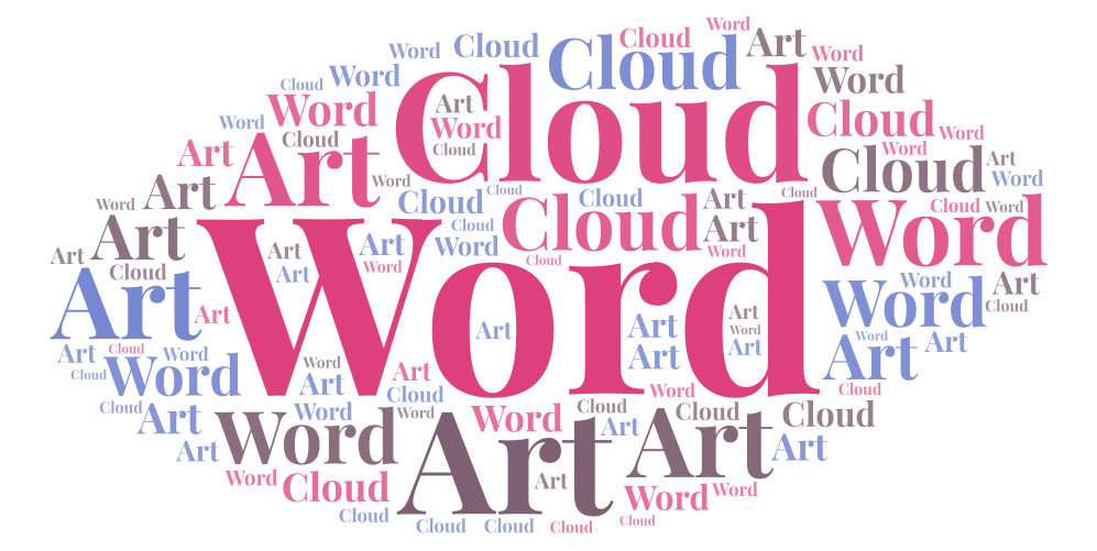 Test – WordArt.com