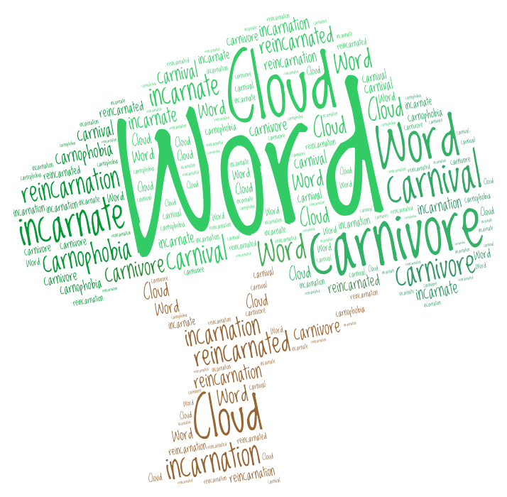 cloud-root-word-carn-wordart