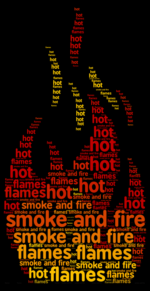 flames-wordart