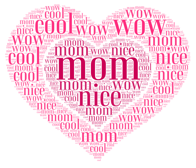 mom – WordArt.com