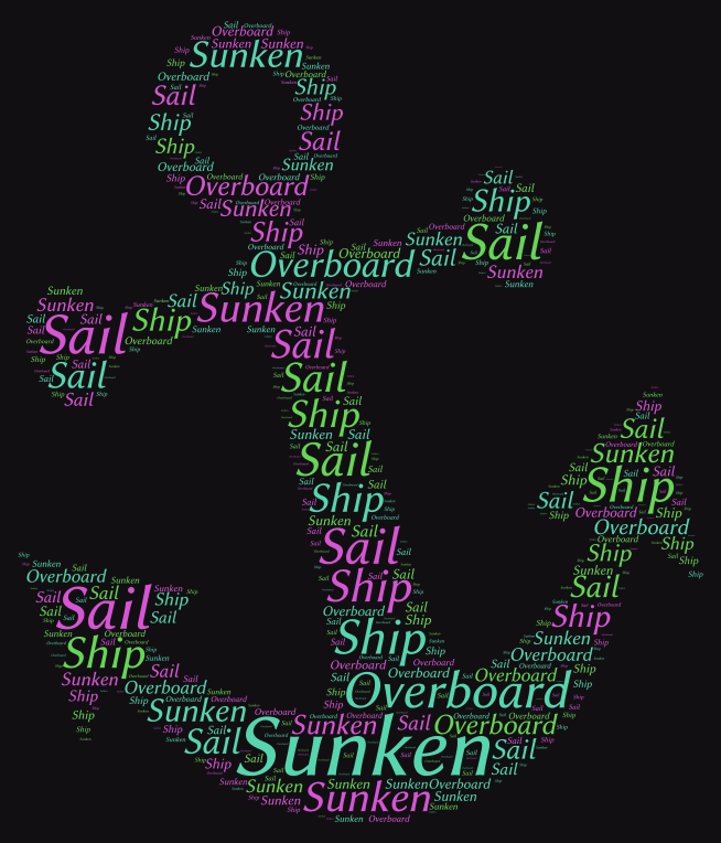 anchor-wordart