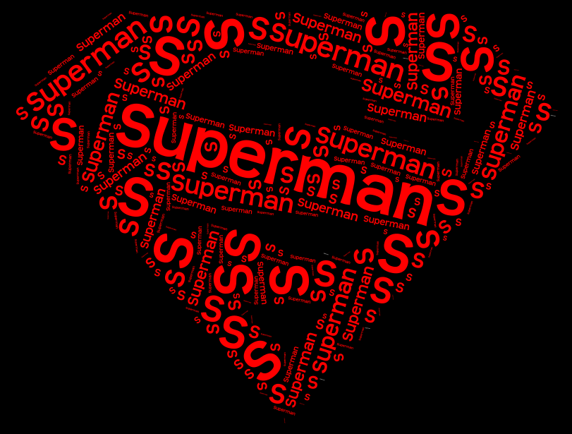 Superman Wordart Com