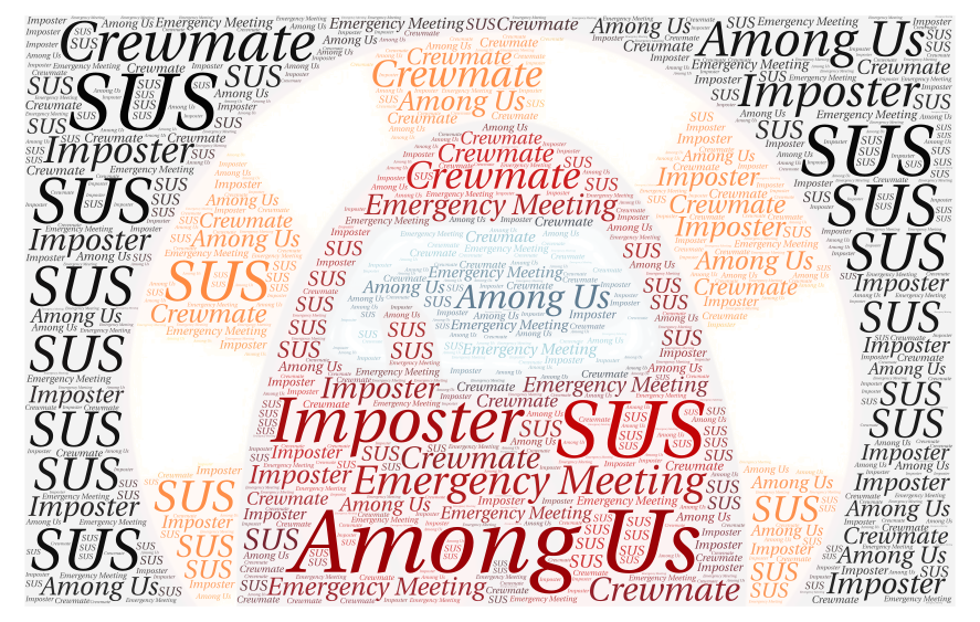 Among Us – WordArt.com