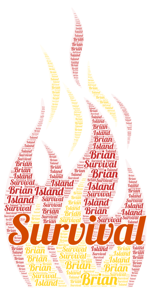 survival-wordart