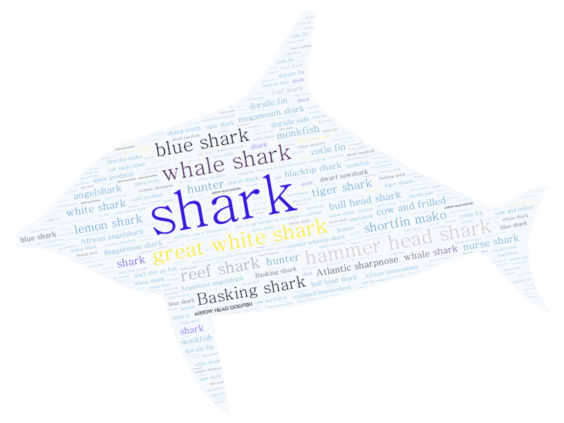 shark – WordArt.com