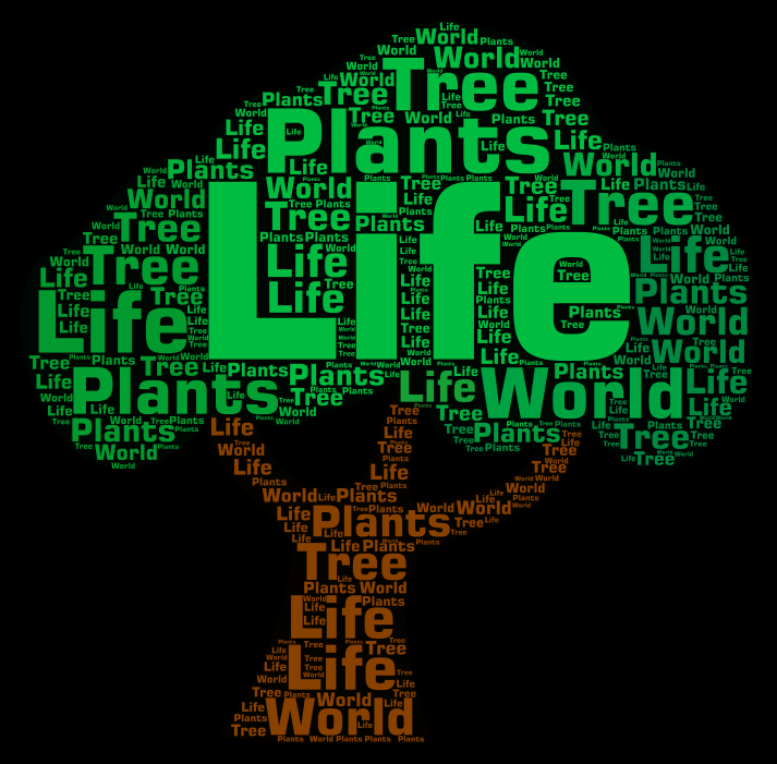 Other Words For Plant Life