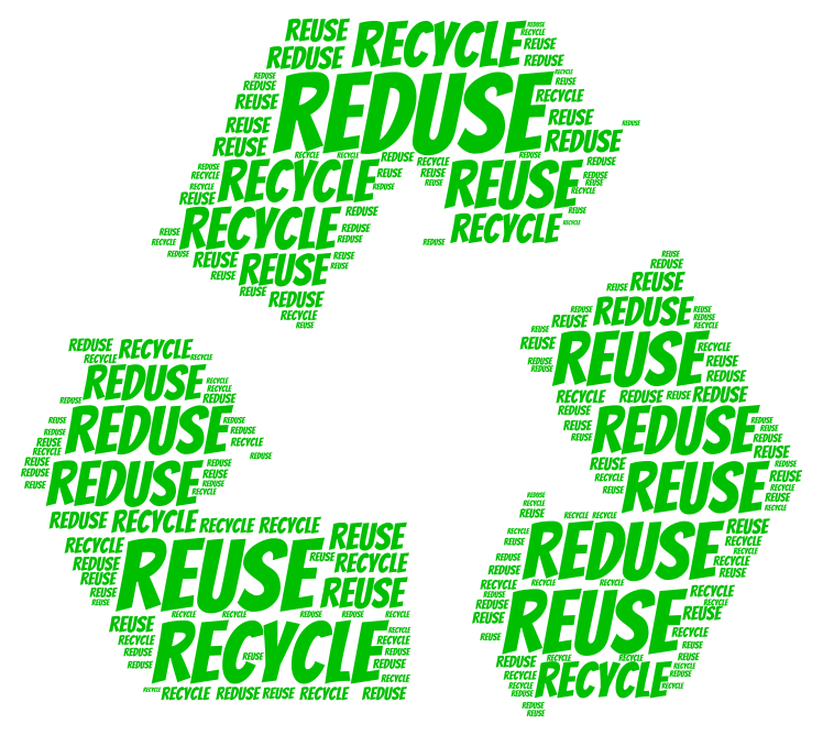 recycle-wordart