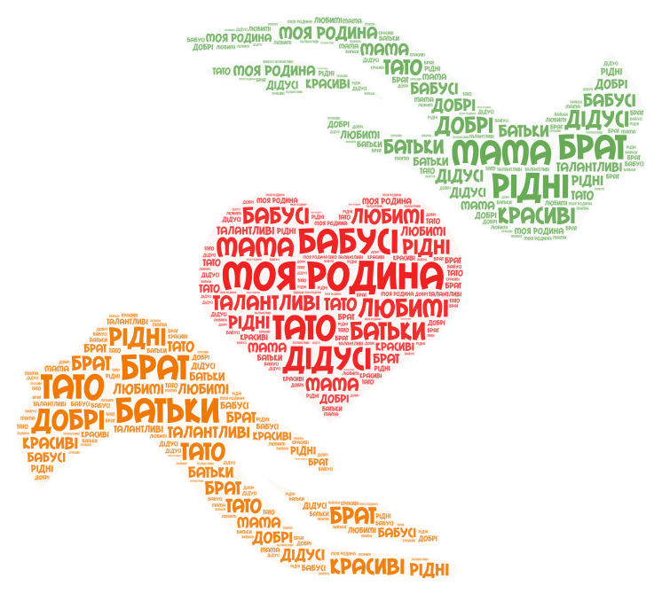 Моя родина – WordArt.com