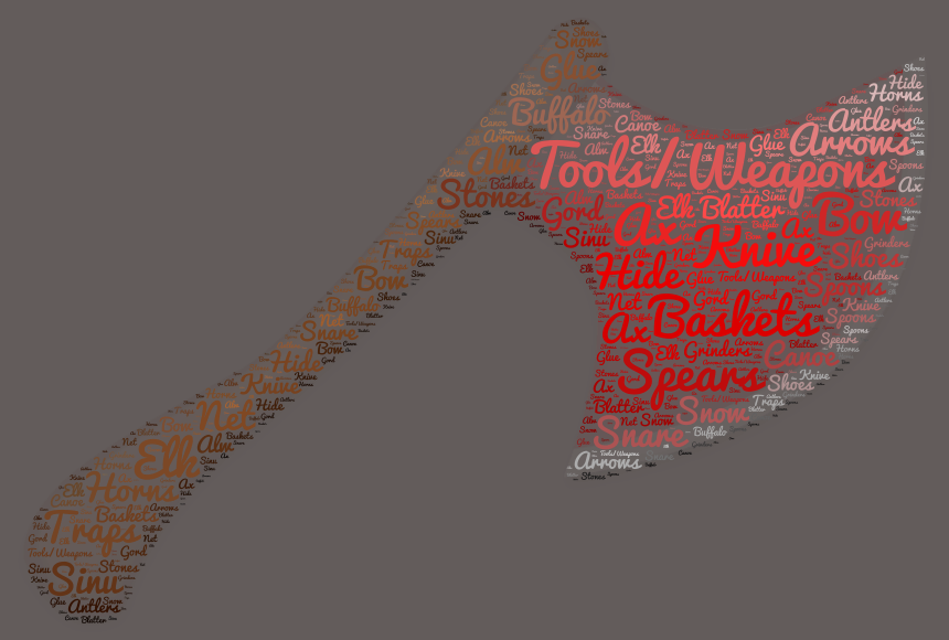 Native American WordArt