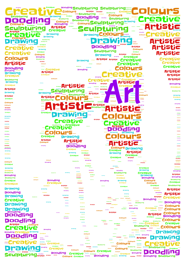 artistic-wordart