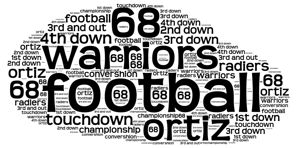 football - WordArt.com