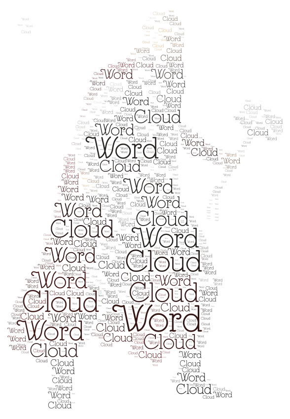 Thor – WordArt.com