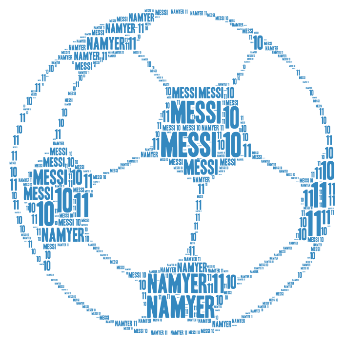 soccer – WordArt.com