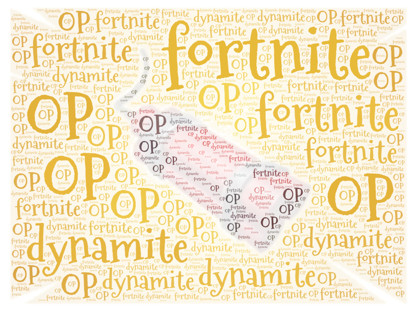 Fortnite Dynamite Wordart Com