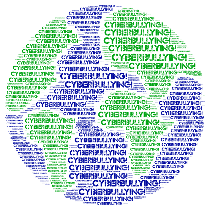 cyberbullying-wordart