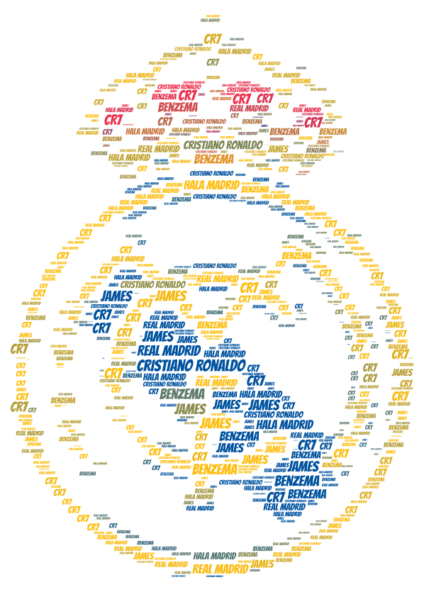 real-madrid-word-cloud-wordart