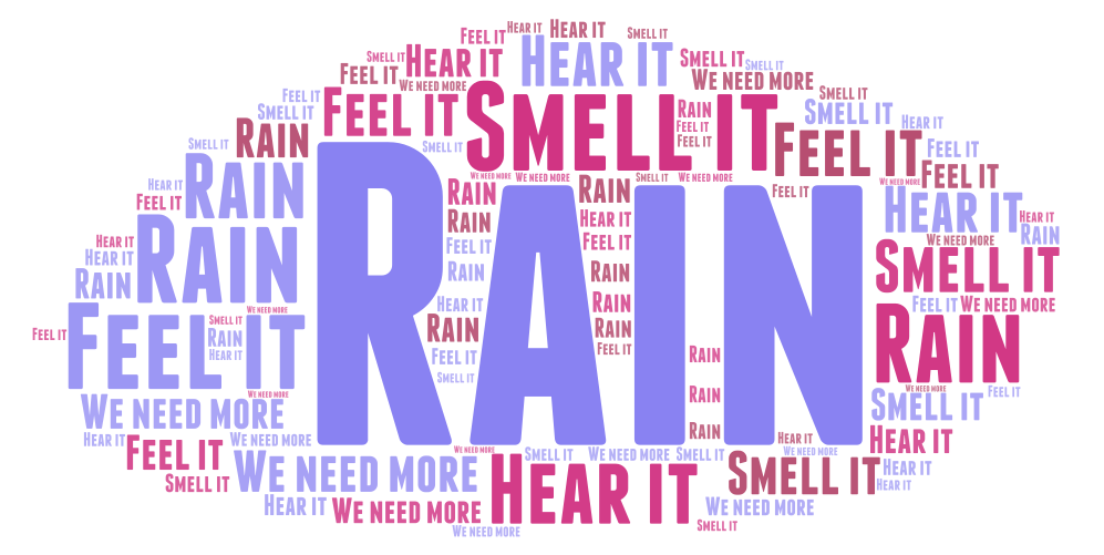 rain-wordart