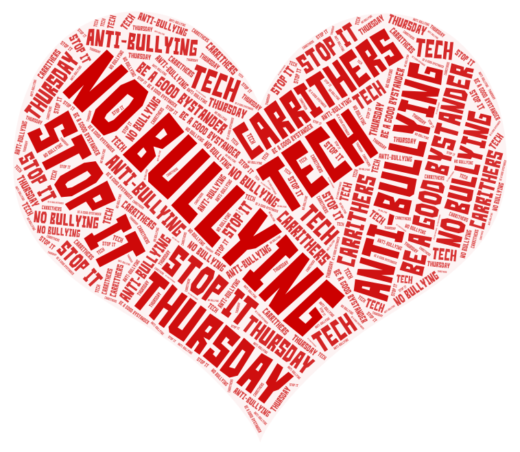 ANTI BULLYING WordArt