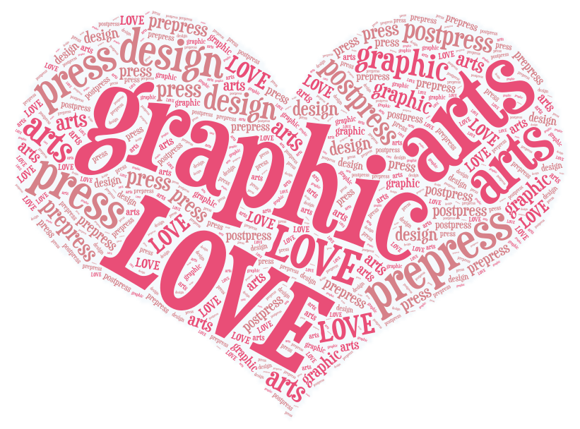 Graphic Arts – WordArt.com