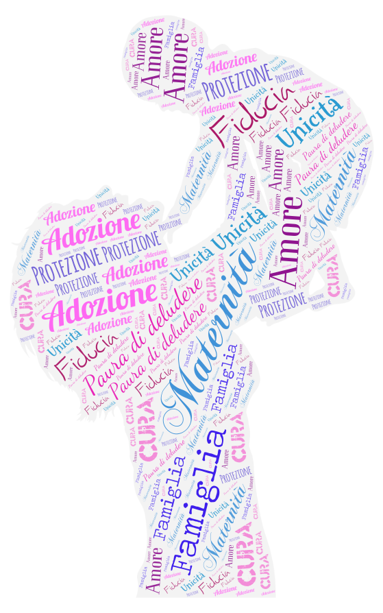 Word Art – WordArt.com