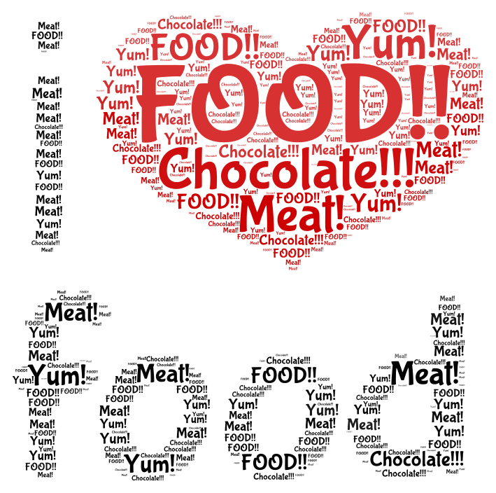 food-wordart