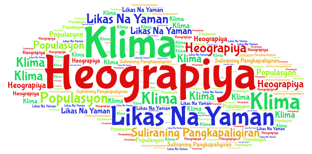 Heograpiya WordArt