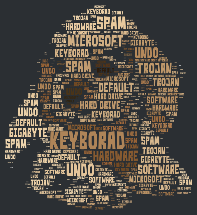 Computer App WordArt