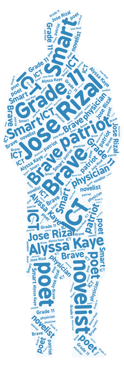 Jose Rizal – WordArt.com