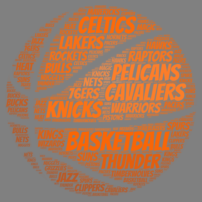 Basketball Rules - WordArt.com