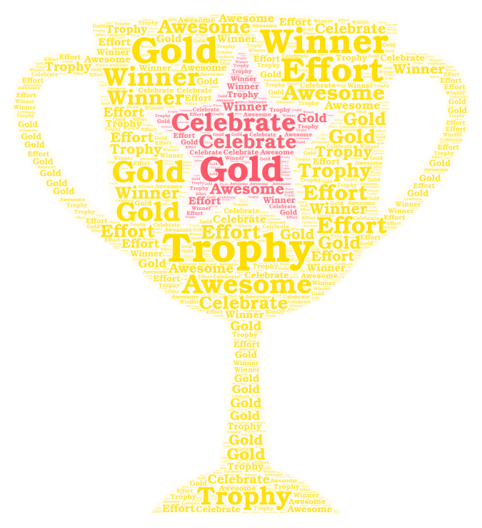 Trophy WordArt