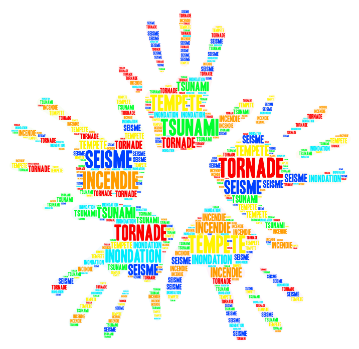 catastrophes-naturelles-wordart