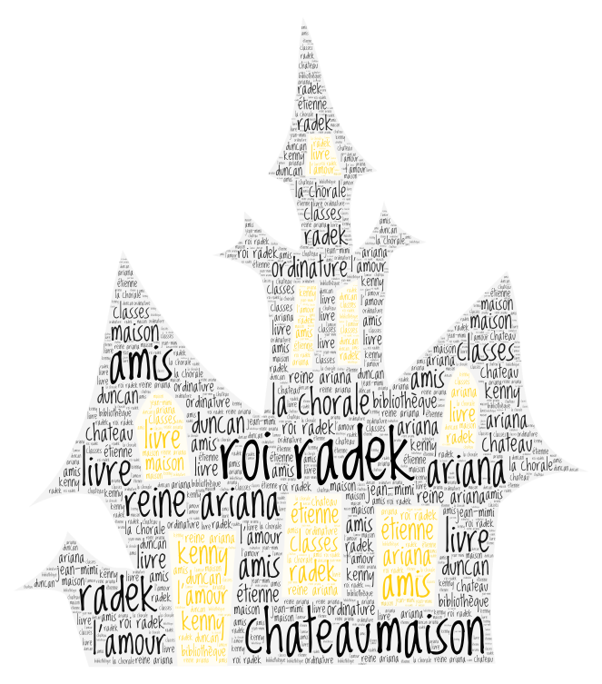 le-chateau-wordart