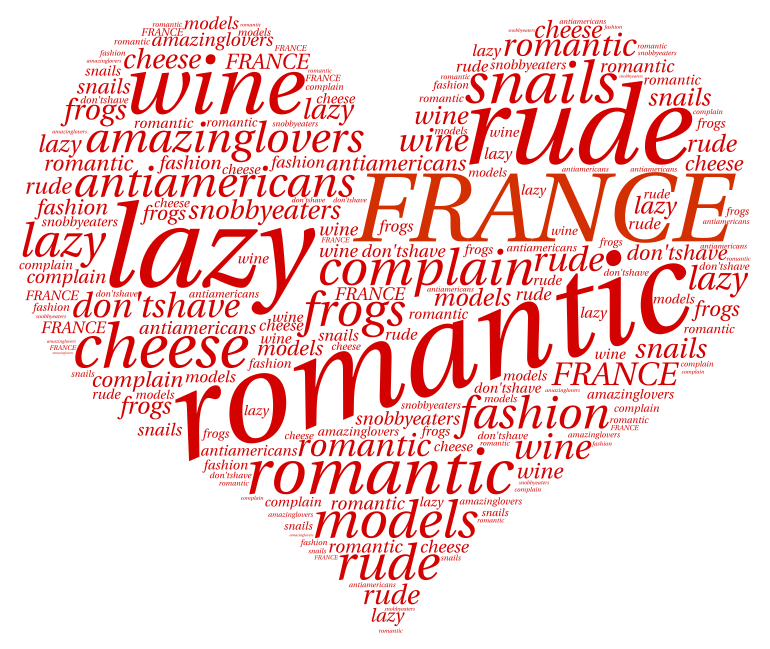 france-wordart