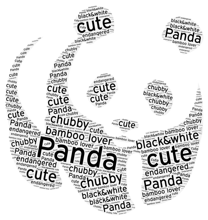 panda-wordart