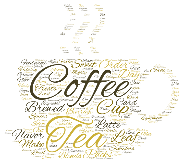 coffee-wordart