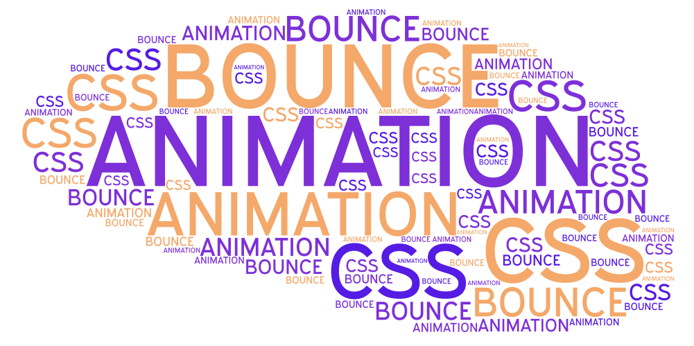 animation-wordart