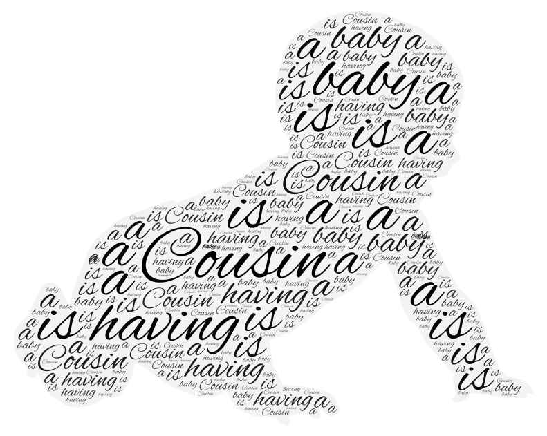 cousins word art