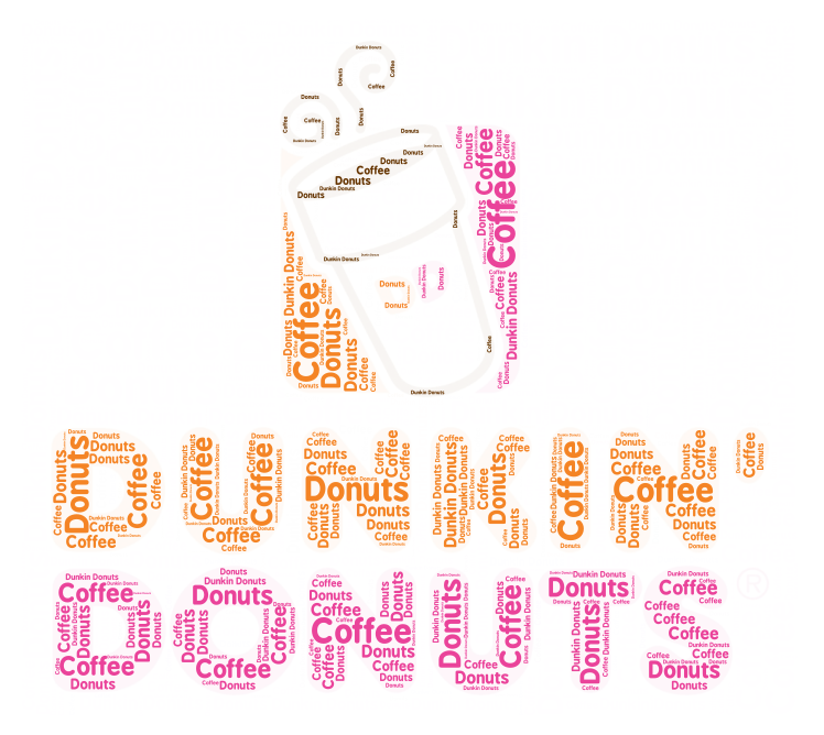 Pink and Orange Dunkin Mama Sublimation Tumbler Wrap, Png File DIGITAL  DOWNLOAD ONLY - Etsy