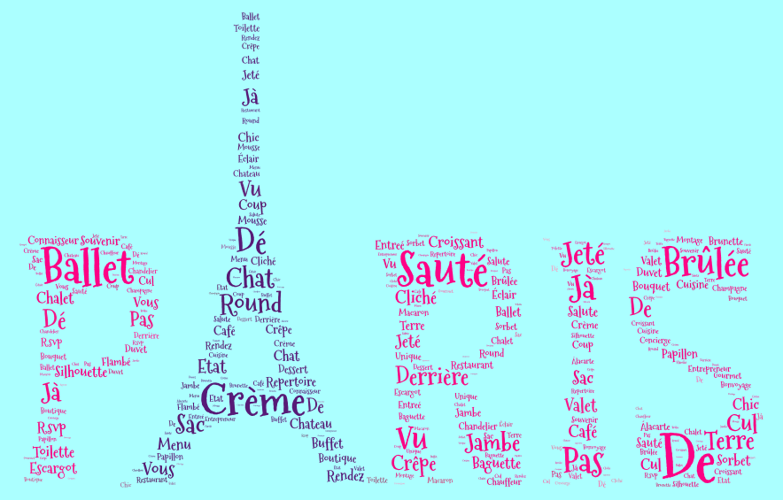 French  WordArt.com