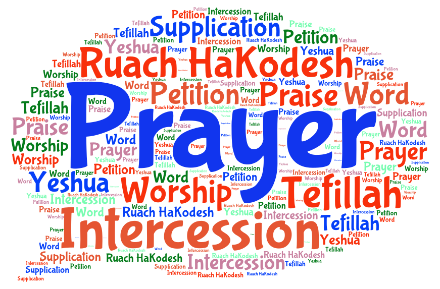 prayer-wordart