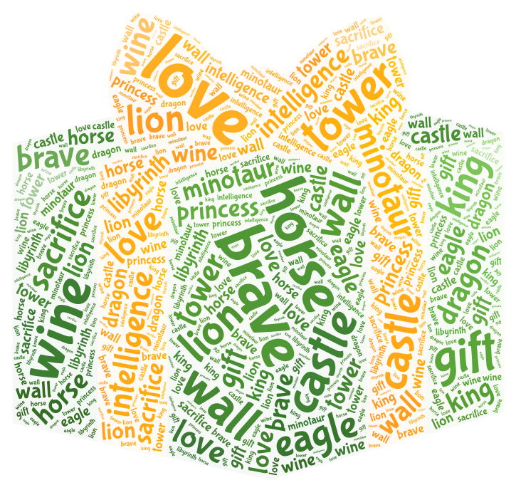 word art text generator