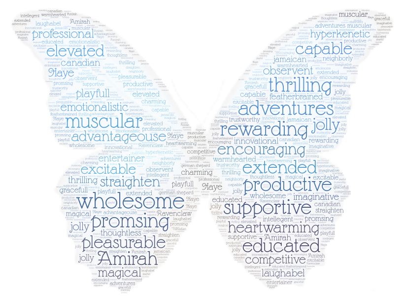 A.H butterfly – WordArt.com