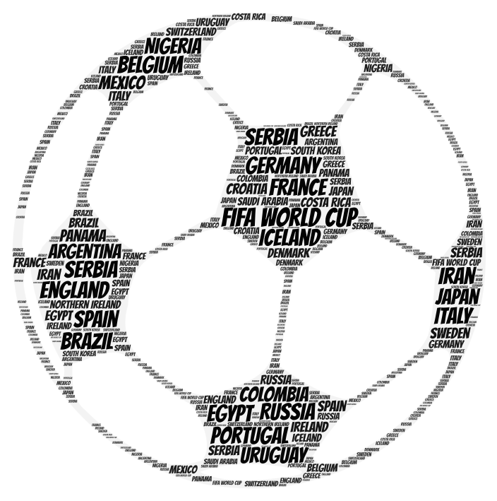 FIFA World Cup – WordArt.com