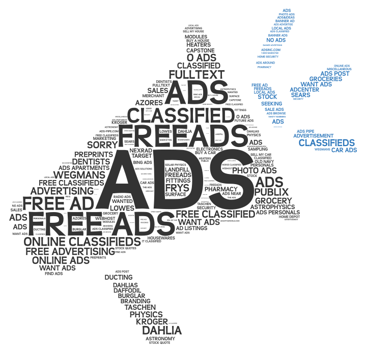 Ads Wordart Com