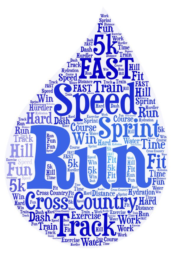 Run WordArt