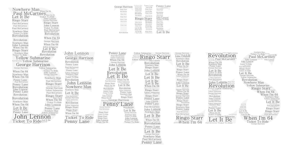 the-beatles-wordart