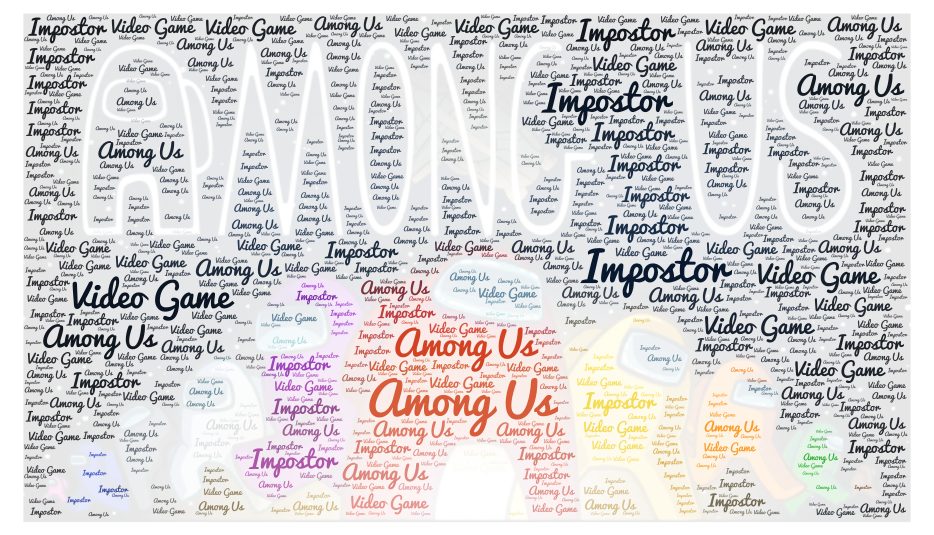 AMONG US - WordArt.com