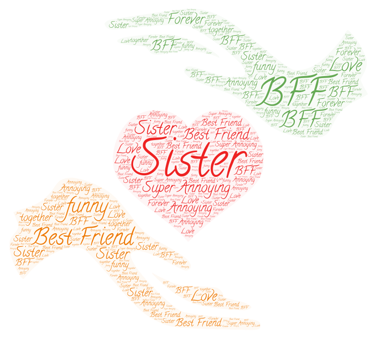 sister-wordart